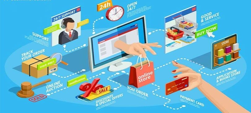 , How to Set Amazing Online Store and Rank No.1 on Google