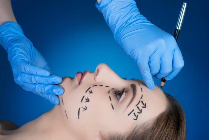 , Cosmetic Surgery | Fundamentals of Cosmetic Surgery